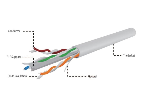Gembird - Bulkkabel - 100 m - UTP - CAT 6 - vahvuus - vihreä