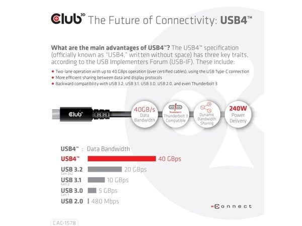 Club-3D-kaapeli USB-C->USB-C 2m USB-C->USB-C Gen3x2/8K60Hz 40Gbps PD
