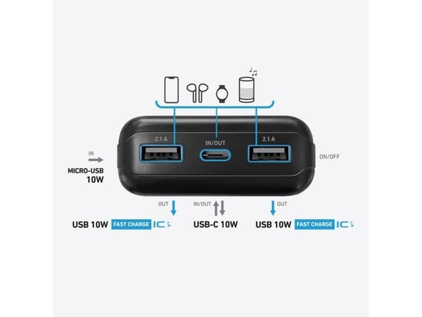 SBS TTBB20000SK, 20000 mAh, Lithium-Ion (Li-Ion), Sort