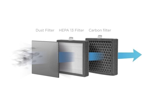 Concept OV1200, 45 W, 195 mm, 215 mm, 315 mm