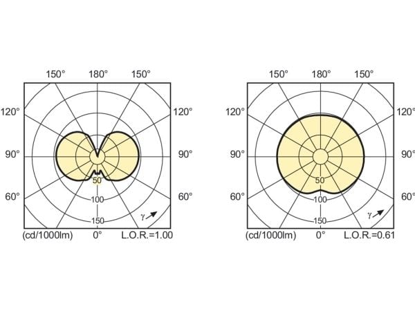 Philips MASTERColour CDM-TC Elite 70W/942 G8.5 1CT, 73 W, 4200 K, 7450 lm, Klar, 15 mm, 85 mm
