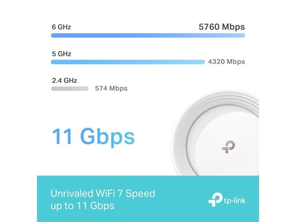 TP-Link Deco BE65 - 2 Pack - WiFi 7 Mesh System