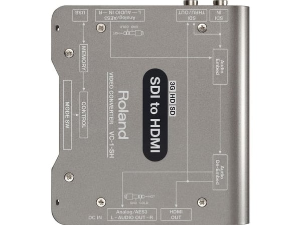 Roland VC-1-SH, Sort, Grå, 1920 x 1080 piksler, SDI (BNC), SDI/HDMI, TRS, 9 V