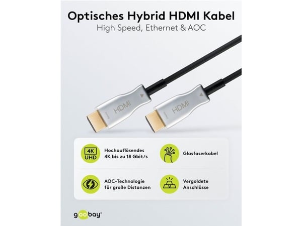 Goobay 65573, 100 m, HDMI Type A (Standard), HDMI Type A (Standard), 3D, 18 Gbit/sek, musta, hopea