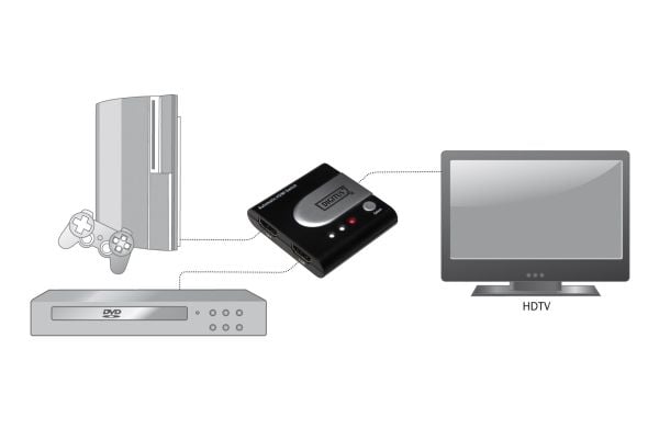 DIGITUS HDMI Automatic switch DS-44302 - Video/audio switch - 2 x HDMI - stasjonær