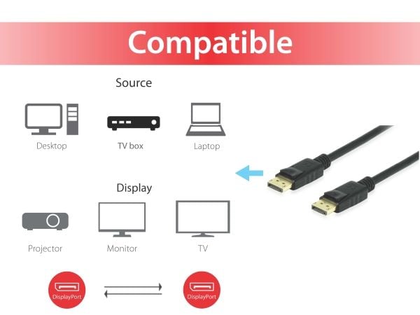 Equip 119256, 10 m, DisplayPort, DisplayPort, Hankjønn, Hankjønn, 7680 x 4320 piksler