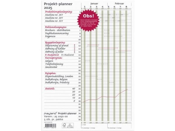 Projekt Planner grøn 2025
