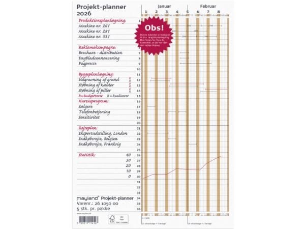 Mayland 16105000, Vegg, 1 sider, A4, Flerfarget, 80 g/m², 210 mm