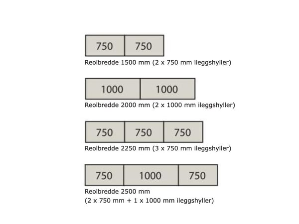 Universell lagerhylla Hyllplan boltless med stålhyllor 2250x600 mm
