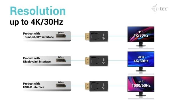 i-Tec - Videoadapter - DisplayPort-hane till HDMI-hona (DP2HDMI4K30HZ)