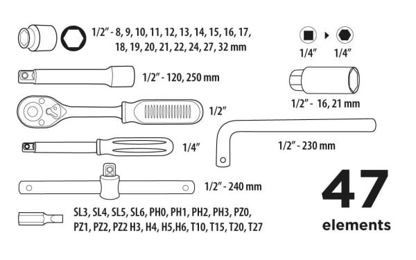 Top Tools hylsyavaimet 1/4", 1/2" sarja 47 kpl.