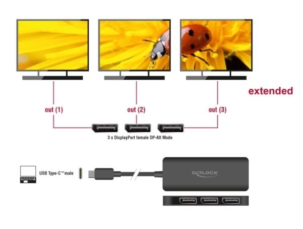 DeLOCK 88041, DisplayPort, USB Type-C, 3840 x 2160, musta, 1.4/2.2, 4K Ultra HD