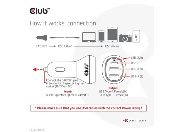 Club 3D Club3D USB billader 1xUSB C, 2xUSB A, 36W, 12/24V detaljhandel