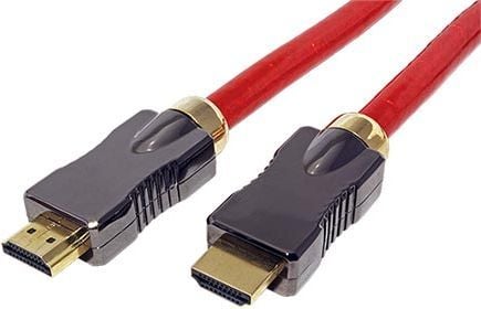 ROLINE 11.04.5905, 5 m, HDMI Type A (Standard), 2 x HDMI Type A (Standard), 7680 x 4320 piksler, Rød