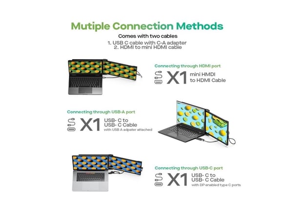 Mobile Pixels DUEX Max DS - LCD-skjerm - 14.1" - portabel - 1920 x 1080 Full HD (1080p) @ 60 Hz - IPS - 300 cd/m² - 700:1 - Mini HDMI, USB-C