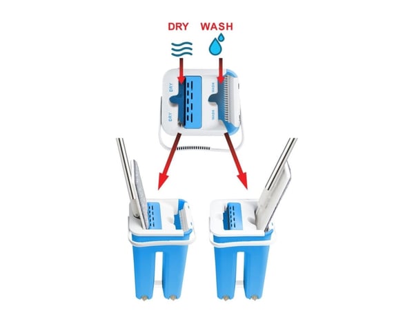 Mopp Esperanza Perfect Clean EHS004 med hink