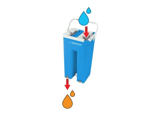 Mopp Esperanza Perfect Clean EHS004 med hink
