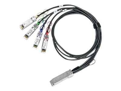 PasCPRHybCab ETH 40GbE-4x10GbE 1m