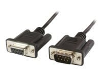 MicroConnect - Seriellforlengelseskabel - DB-9 (hann) til DB-9 (hunn) - 3 m - svart