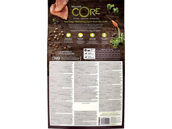 Core CORE Adult Low Fat Turkey Medium/Large 10 kg Core CORE Adult Low Fat Turkey Medium/Large 10 kg