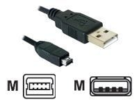 DeLOCK USB cable 2.0 mini 4-Pin Hirose 1,5m, 1,5 m, USB A, USB B, Musta