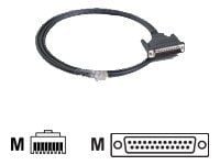Moxa - Seriell RS-232 kabel - RJ-45 (hann) til DB-25 (hann) - 1.5 m - for Moxa CN2510, CN2610, CP-104, Opt4, Opt8; NPort 5210, 5610, 5630