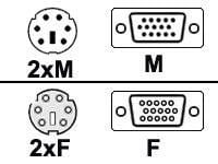 HP - Tastatur/video/mus(KVM)-forlengelseskabel - PS/2, HD-15 (VGA) (hunn) til PS/2, HD-15 (VGA) (hann) - 2.4 m