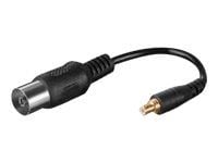 Wentronic Goobay Antennisovitin: IEC/koaksiaalipistoke - MCX-pistoke, 0,1 m - Koaksiaalipistokkeella varustetun antennikaapelin liittämiseen esim. ...