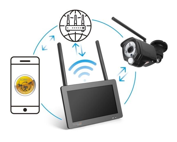 Technaxx TX146 - Nettverksovervåkingskamera - farge (Dag og natt) - lyd - trådløs - Wi-Fi