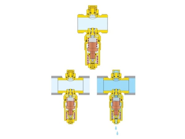 Panasonic Frostskyddsventil för Monobloc. 2 ventiler måste beställas per system.