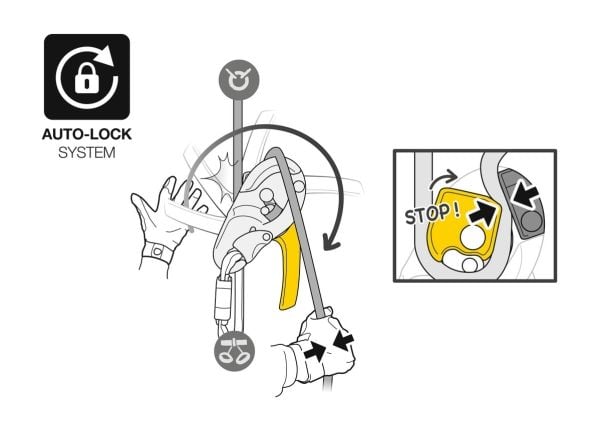 Petzl D021AA00, 1 stykker