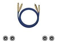 Oehlbach NF 1 Master Set - Lydkabel - RCA hann til RCA hann - 0.5 m - blå