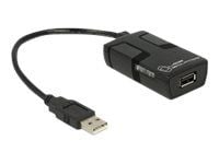 Delock USB Isolator with 5 KV Isolation - Overspenningsvern