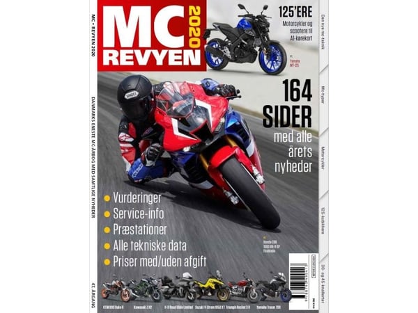 MC Revyen 2020