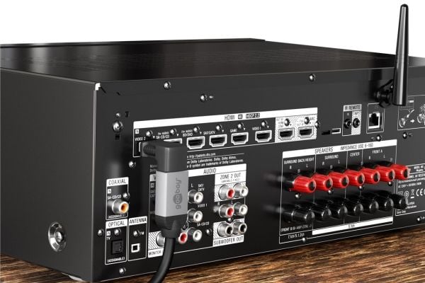 Goobay 65749, HDMI Type A (Standard), HDMI Type A (Standard), Hunkjønn, Hankjønn, Rett, Ledning feste