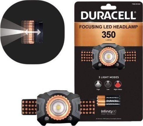 Duracell 350 Lumenin otsalamppu, jossa on kolme toimintatilaa