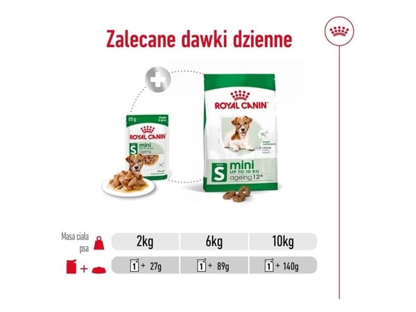 ROYAL CANIN Mini Ageing 12 x 85g