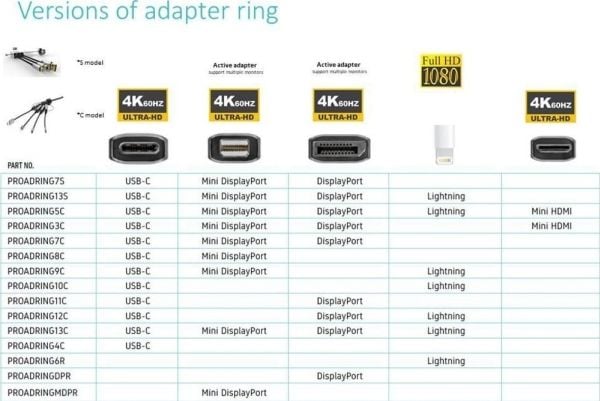 VivoLink - Video adapter - DisplayPort hann til HDMI hann - sølv, svart