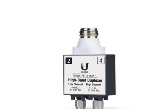 Ubiquiti High-Band - Antennomkopplare - N-kontakt (hona) till SMA (hane)