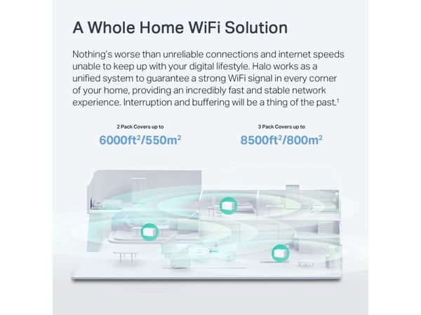 Mercusys Halo H90X (3-pk), Hvit, Intern, Mesh-system, 800 m², Dual-band (2,4 GHz / 5 GHz), Wi-Fi 6 (802.11ax)