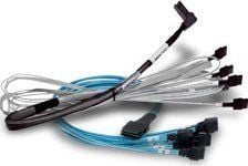 Broadcom 05-60001-00, 1 m, x8 SFF-8654, 2 x4 SFF-8612, 9560-16i 9560-8i 9580-8i8e 9500-16i 9500-8i