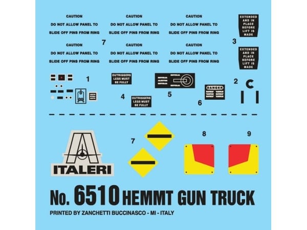 Italeri HEMTT, Armored fighting vehicle model, Monteringssats, 1:35, HEMTT, Alla, Plast