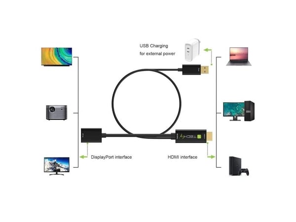 TECHly - Video adapter - HDMI hann til DisplayPort, USB (kun strøm) - svart - 4 Kx2K60 Hz-støtte