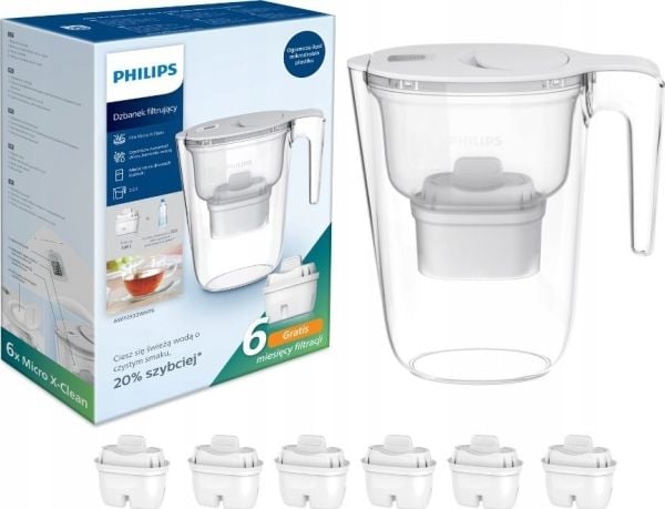 Philips filterkanne AWP2933WHT6/58 hvit + filter 6 stk.