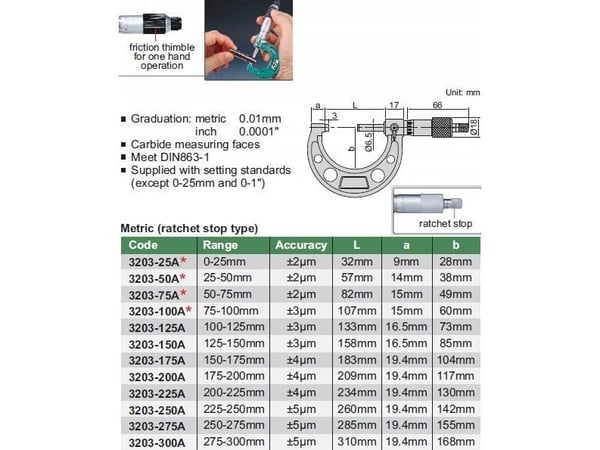 MIKROMETER 175-200 STANDARD