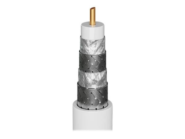 Wentronic 70573, 2 m, F, F, F, Lajittelu