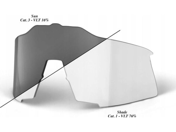 100 % Brilleglass 100 % SPEEDCRAFT Photochromic Clear/Smoke Lens (NY 2021)