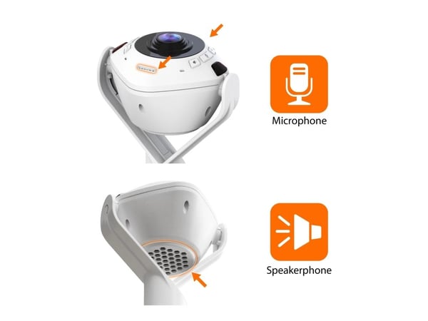 j5create JVU368-N - Konferansekamera - panorering / zoom - farge - 5 MP - 1920 x 1080 - 1080p - lyd - USB 2.0 / USB-C - MJPEG, YUV, H.264 - DC 5 V ...