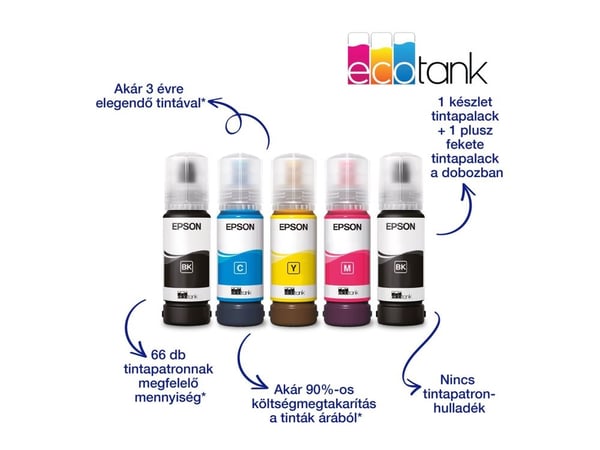 Epson EcoTank L3230 - Multifunksjonsskriver - farge - ink-jet - ITS - A4/Legal (medie) - opp til 10 spm (trykking) - 100 ark - USB - svart
