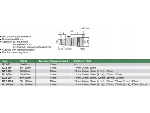 Insize SREDNICOWKA 2-PKT. MMWC-S 50-600MM KPL